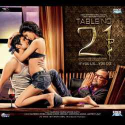 Table No 21
